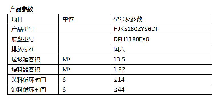 3、HJK5180ZYS6DF型压缩式垃圾车.png